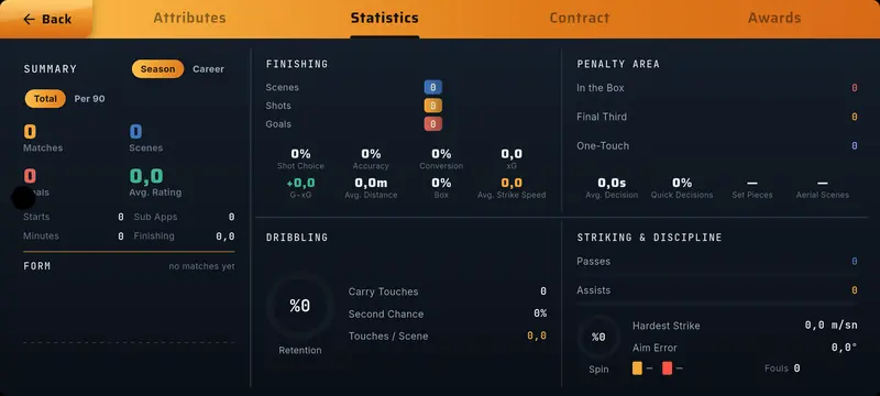 Statistics screen